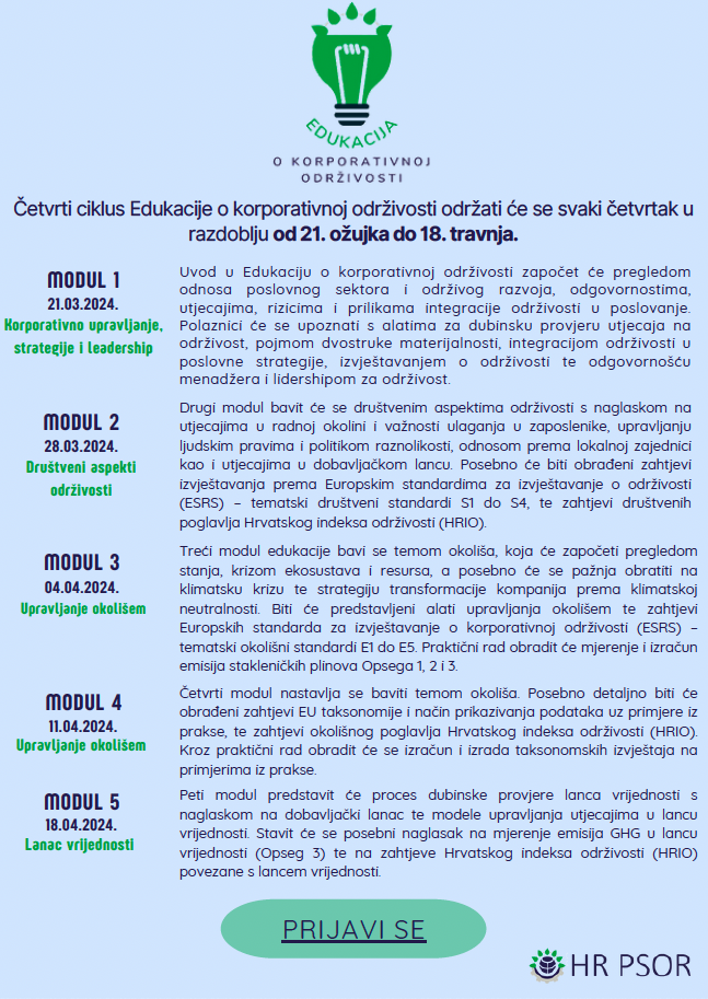 Edukacija o korporativnoj održivosti - otvorene prijave za četvrti ciklus